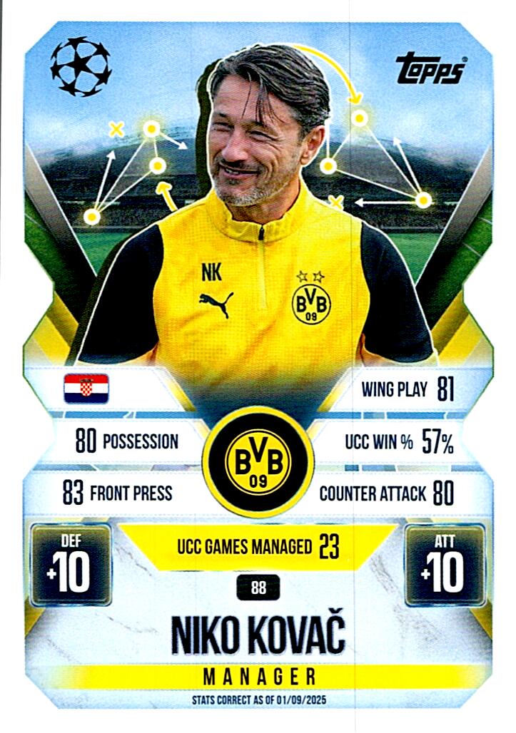 TOPPS MATCH ATTAX EXTRA 2025/26 NIKO KOVAC Nº88