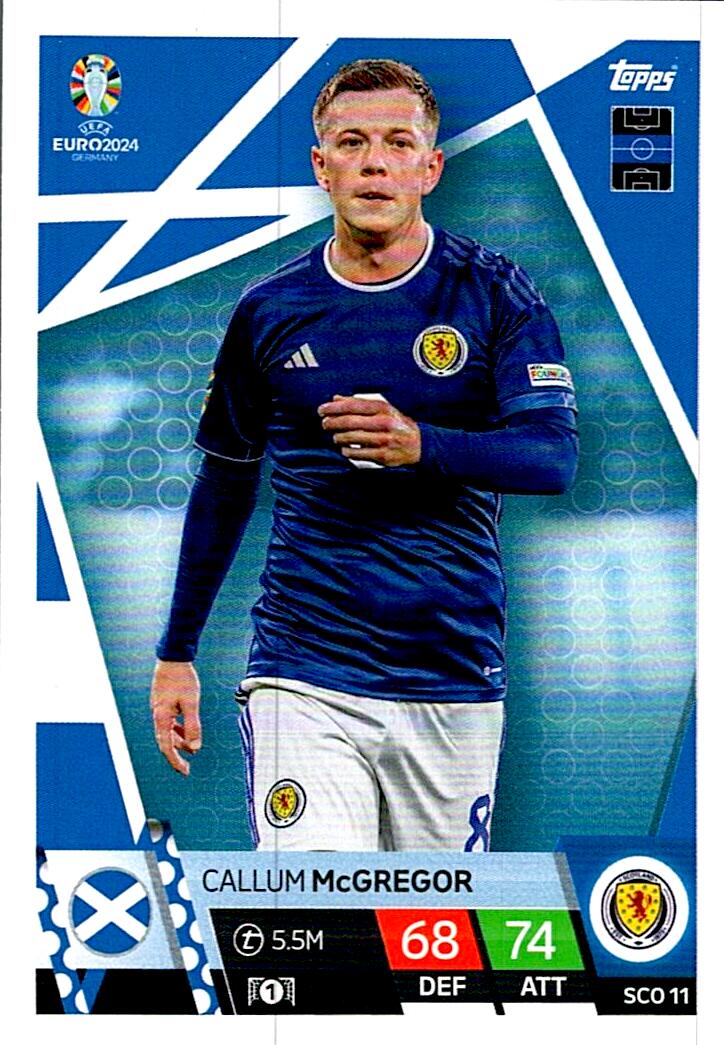 TOPPS MATCH ATTAX UEFA EURO 2024 CALLUM McGREGOR ESCOCIA NºSCO11