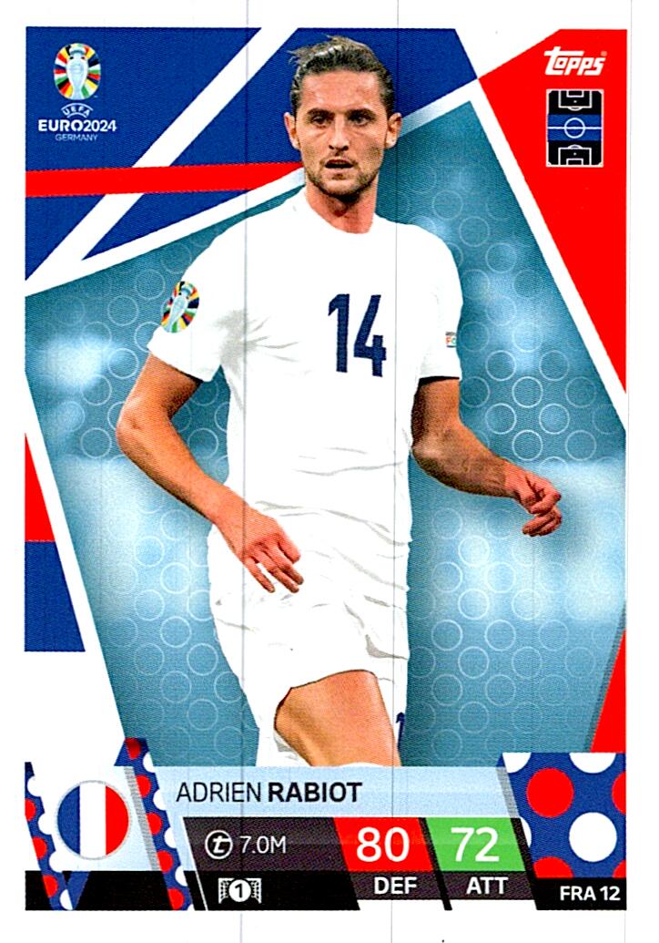 TOPPS MATCH ATTAX UEFA EURO 2024 ADRIEN RABIOT FRANCIA NºFRA12