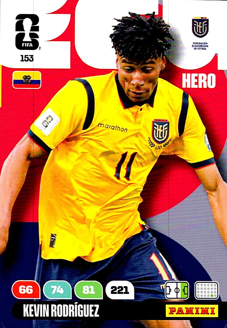 ADRENALYN WORLD CUP 2026 KEVIN RODRIGUEZ ECUADOR Nº153