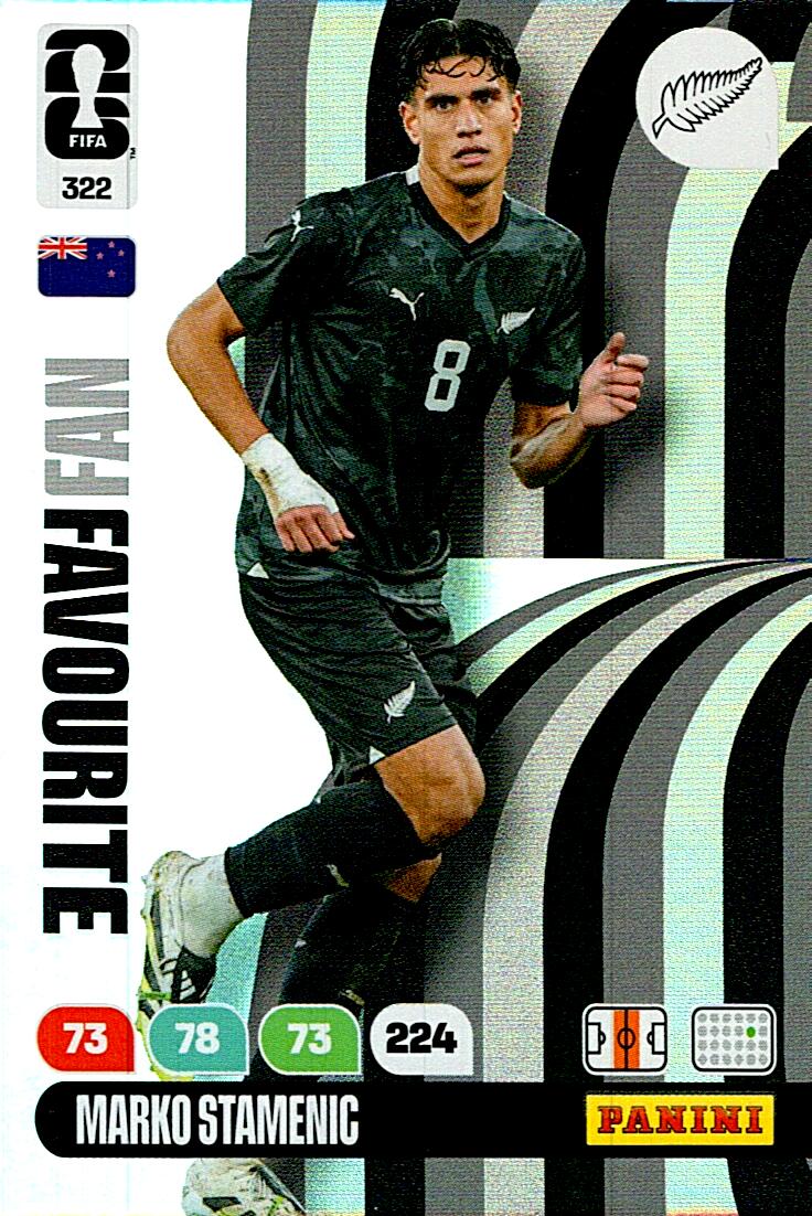 ADRENALYN WORLD CUP 2026 MARKO STAMENIC NEW ZEALAND FANS FAVOURITE Nº322