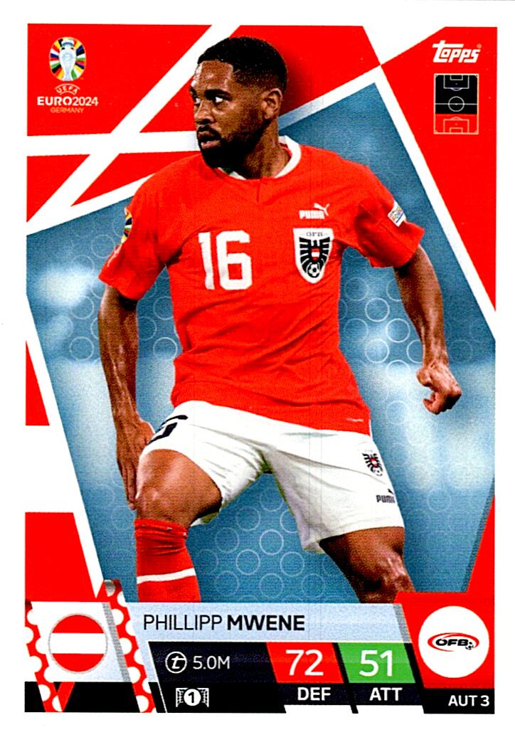 TOPPS MATCH ATTAX UEFA EURO 2024 PHILLIPP MWENE AUSTRIA NºAUT3