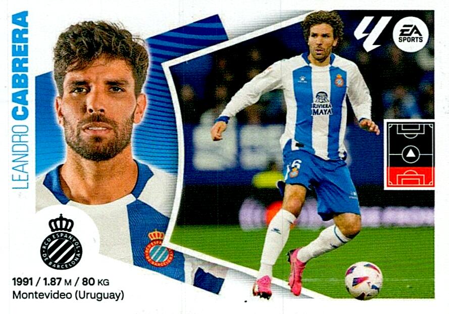 RCD ESPANYOL