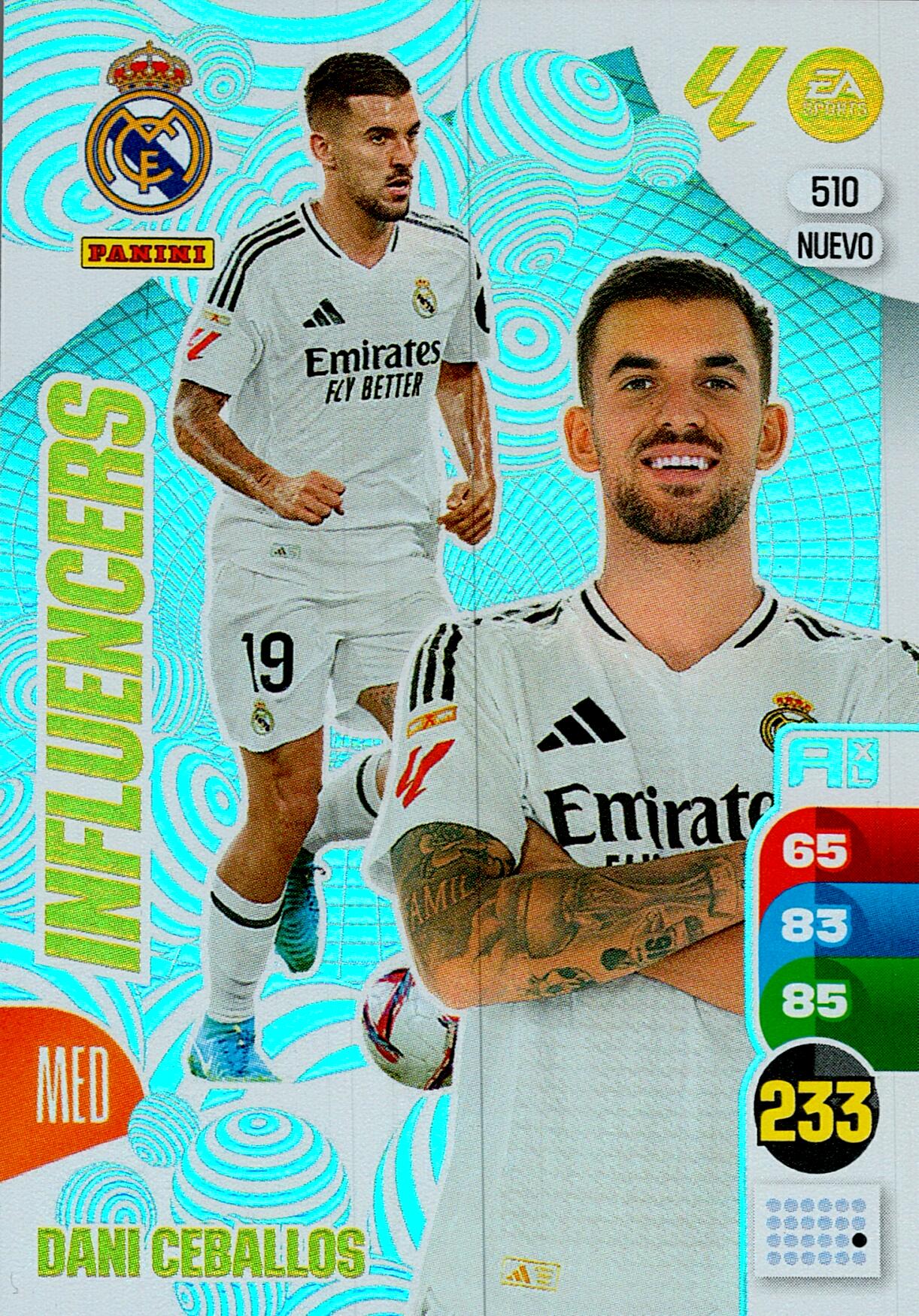 ADRENALYN XL LA LIGA 2024/2025 NUEVOS INFLUENCERS (ACTUALIZACION)