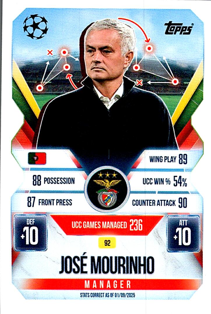 TOPPS MATCH ATTAX EXTRA 2025/26 JOSE MOURINHO Nº92