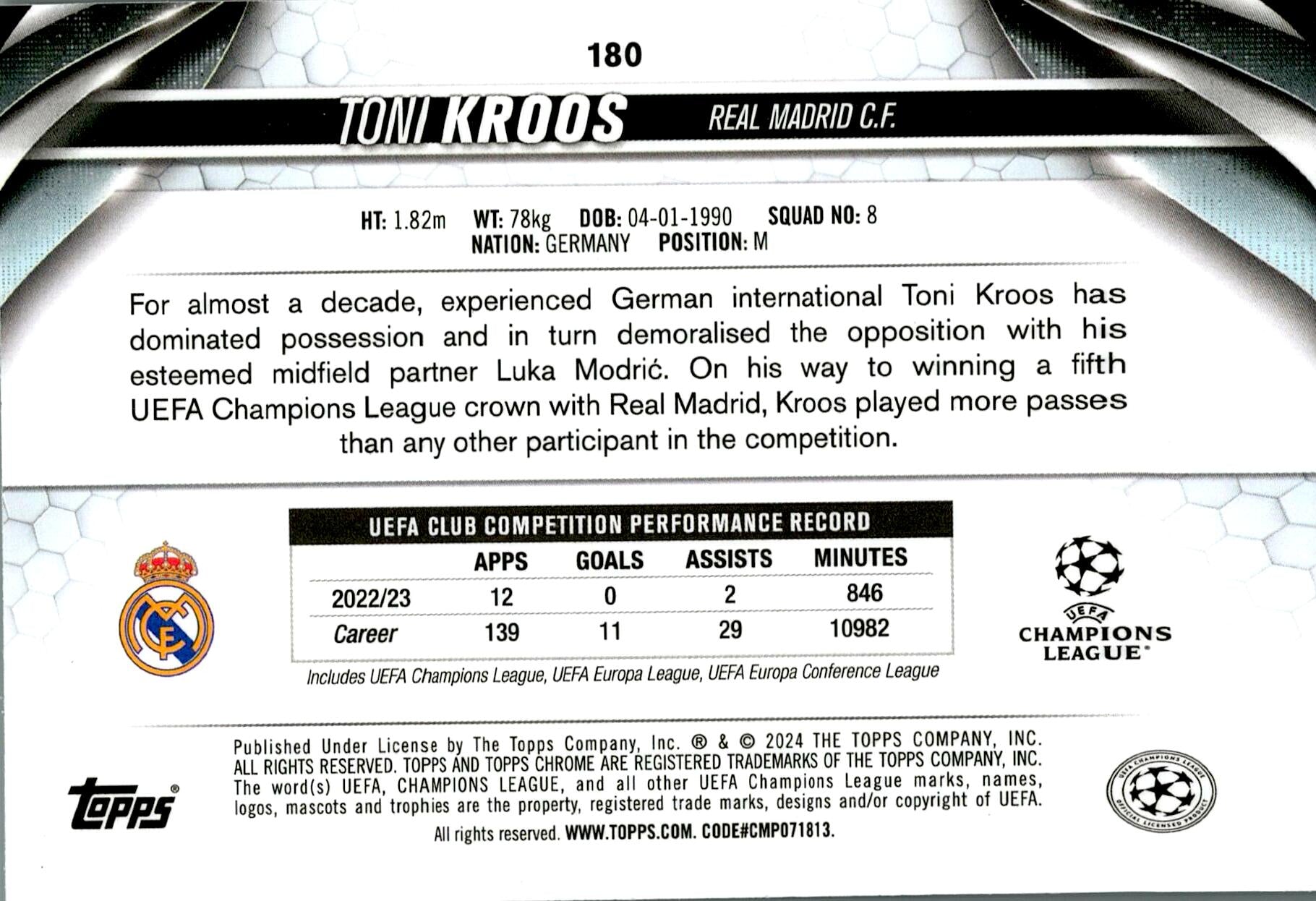 TOPPS UEFA CHAMPIONS LEAGUE 2023/2024 TONI KROOS BLUE PARALLEL Nº180