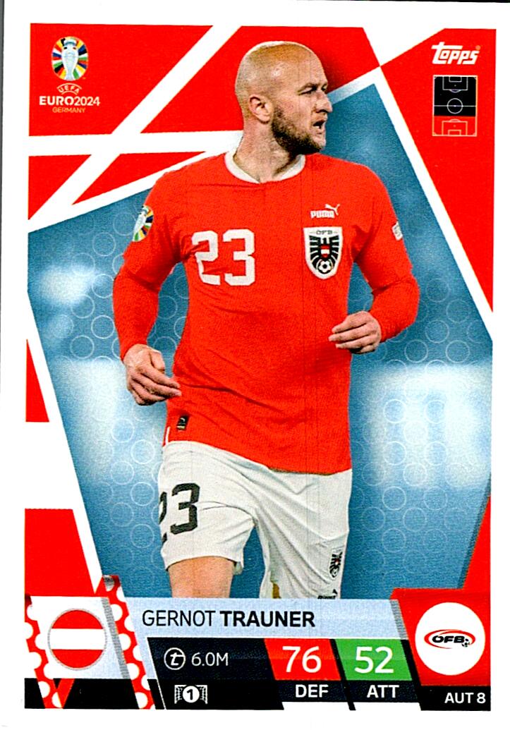 TOPPS MATCH ATTAX UEFA EURO 2024 GERNOT TRAUNER AUSTRIA NºAUT8