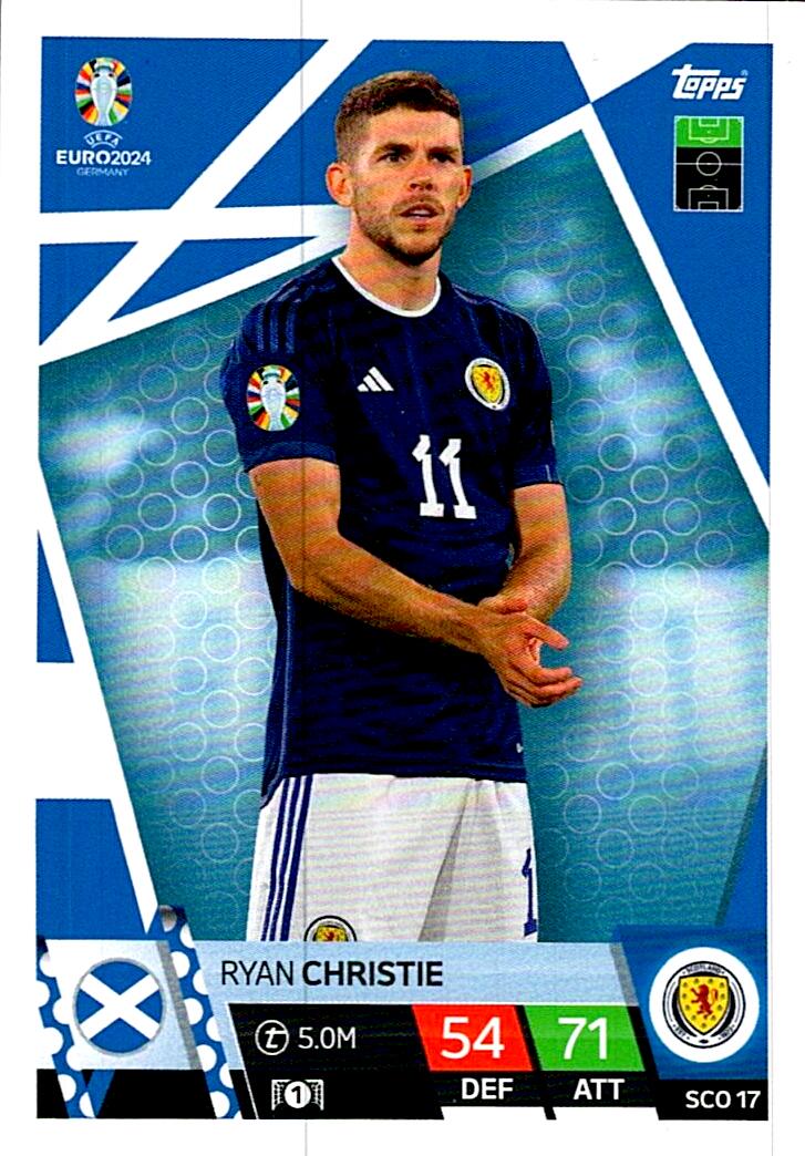 TOPPS MATCH ATTAX UEFA EURO 2024 RYAN CHRISTIE ESCOCIA NºSCO17