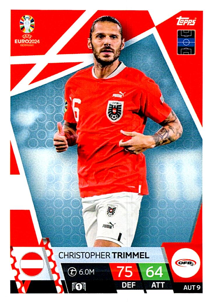 TOPPS MATCH ATTAX UEFA EURO 2024 CHRISTOPHER TRIMMEL AUSTRIA NºAUT9