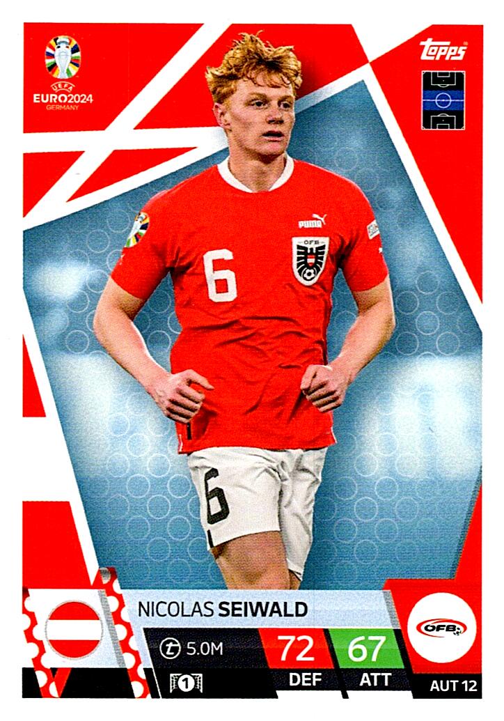 TOPPS MATCH ATTAX UEFA EURO 2024 NICOLAS SEIWALD AUSTRIA NºAUT12