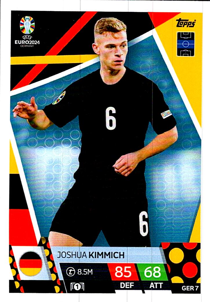 TOPPS MATCH ATTAX UEFA EURO 2024 JOSHUA KIMMICH ALEMANIA NºGER7