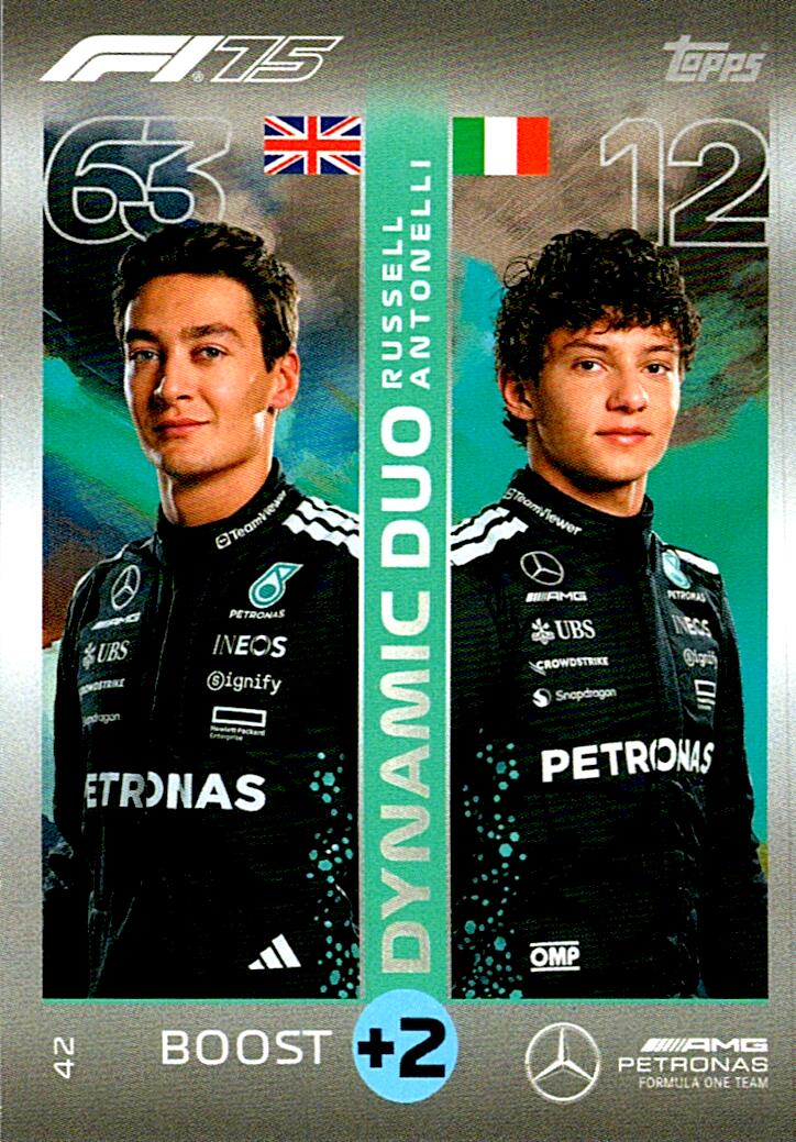 Turbo Attax 2025 GEORGE DYNAMIC DUO nº42