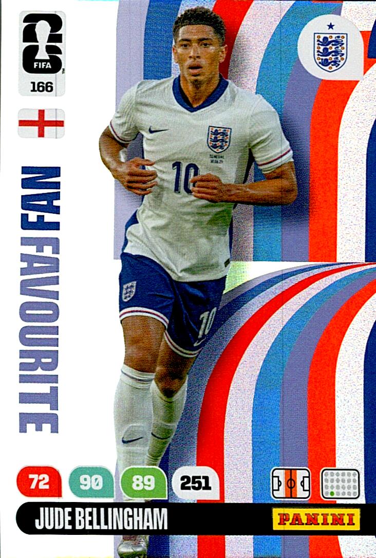 ADRENALYN WORLD CUP 2026 JUDE BELLINGHAM ENGLAND FANS FAVOURITE Nº166