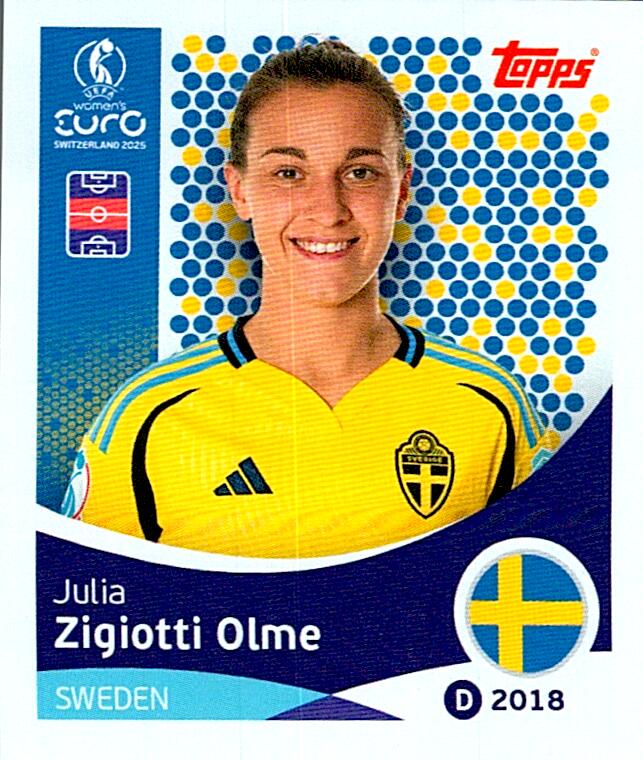 TOPPS WOMEN´S EURO SWITZERLAND 2025 JULIA ZIGIOTTI OLME Nº230