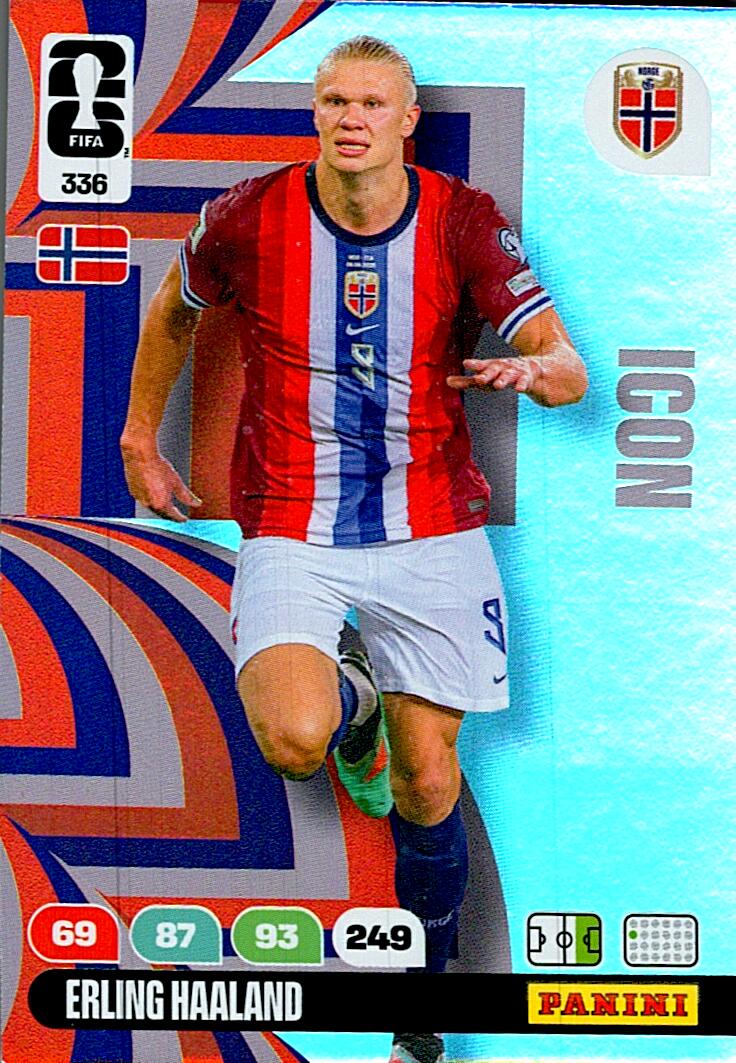 ADRENALYN WORLD CUP 2026 ERLING HAALAND NORWAY ICON Nº336