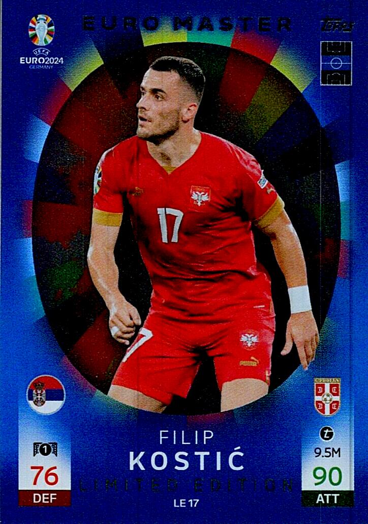 TOPPS MATCH ATTAX UEFA EURO 2024 FILIP KOSTIC LIMITED EDITION NºLE17
