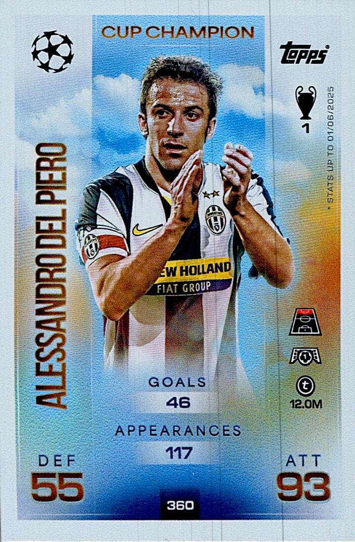 MATCH ATTAX CHAMPIONS LEAGUE 2025/2026 DEL PIERO CUP CHAMPION Nº360