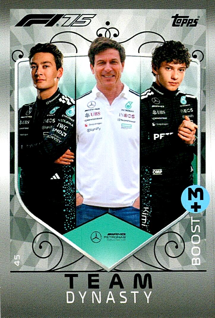 Turbo Attax 2025 TEAM DYNASTY nº45