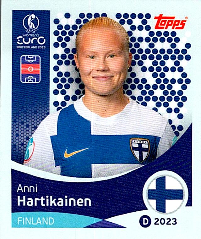 TOPPS WOMEN´S EURO SWITZERLAND 2025 ANNI HARTIKAINEN Nº89