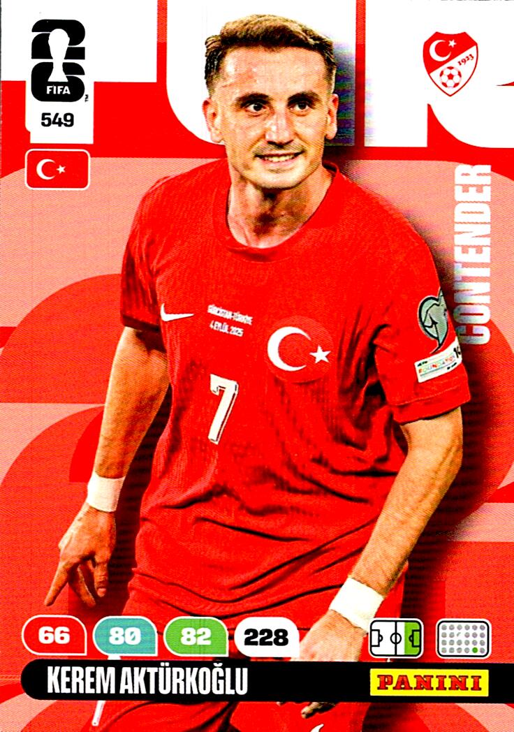 ADRENALYN WORLD CUP 2026 KEREM AKTÜRKOGLU TURKEY Nº549