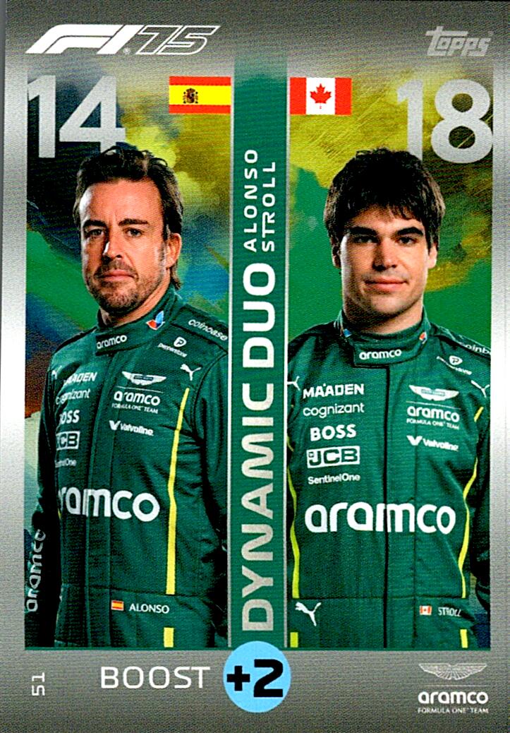 Turbo Attax 2025 DYNAMIC DUO nº51