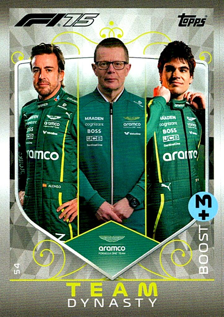 Turbo Attax 2025 TEAM DYNASTY nº54