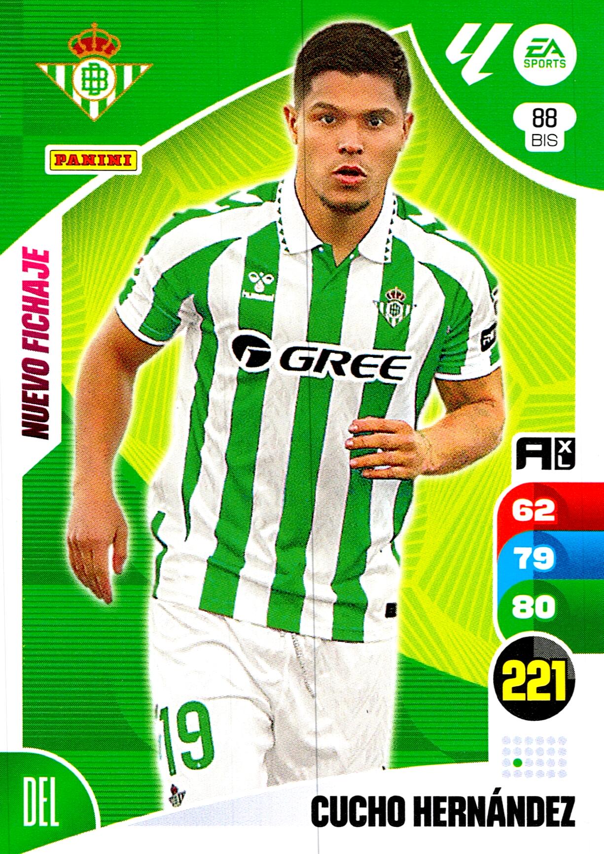 ADRENALYN XL LA LIGA 2024/2025 NUEVO FICHAJE/AMPLIACIÓN (ACTUALIZACION)