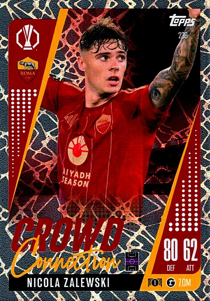 Match Attax Extra 2025 Nicola Zalewski Crowd Connection nº236