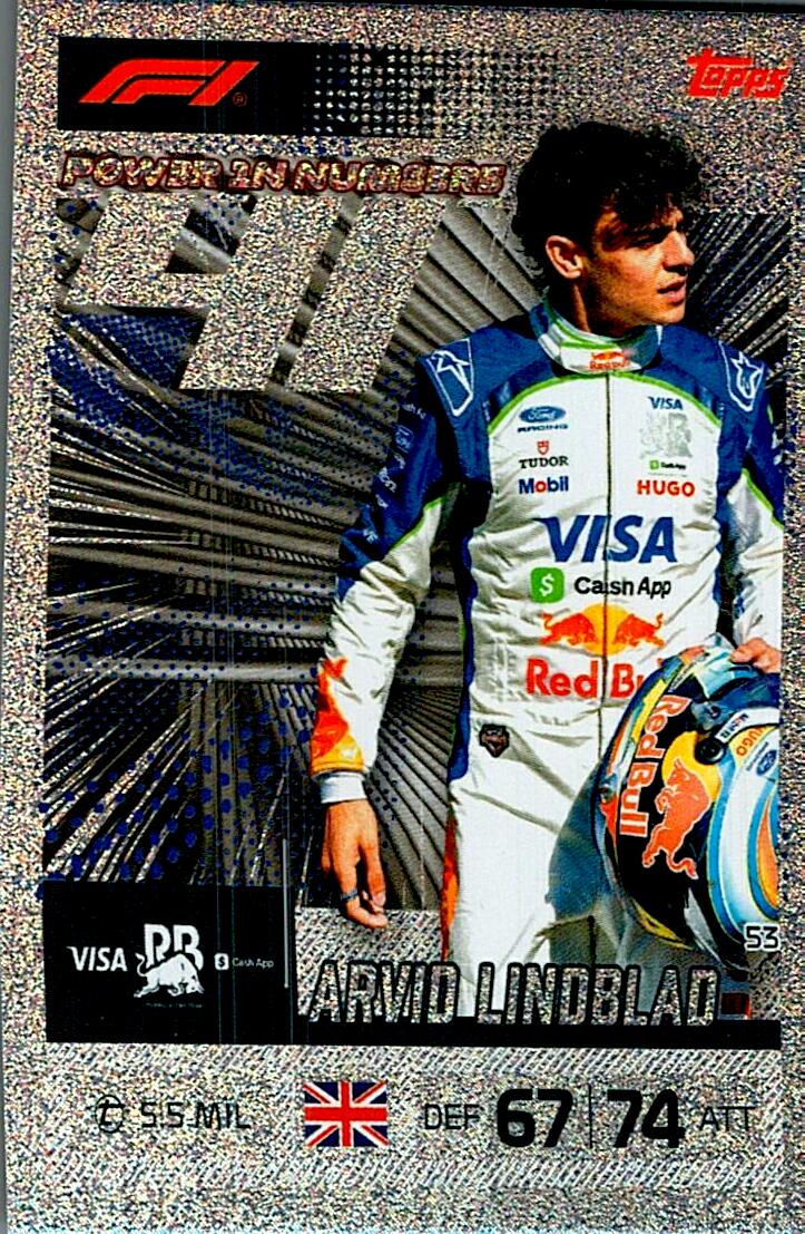 TURBO ATTAX FORMULA 1 2026 ARVID LINDBLAD Nº53
