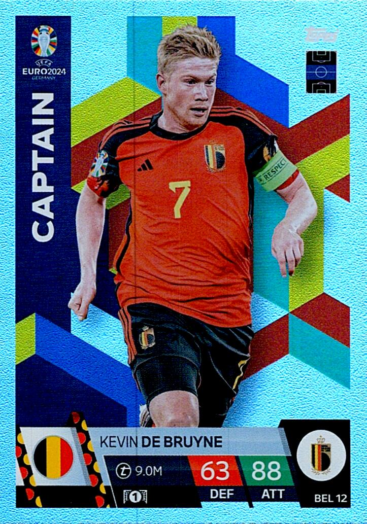 TOPPS MATCH ATTAX UEFA EURO 2024 KEVIN DE BRUYNE BELGICA NºBEL12 CAPTAIN
