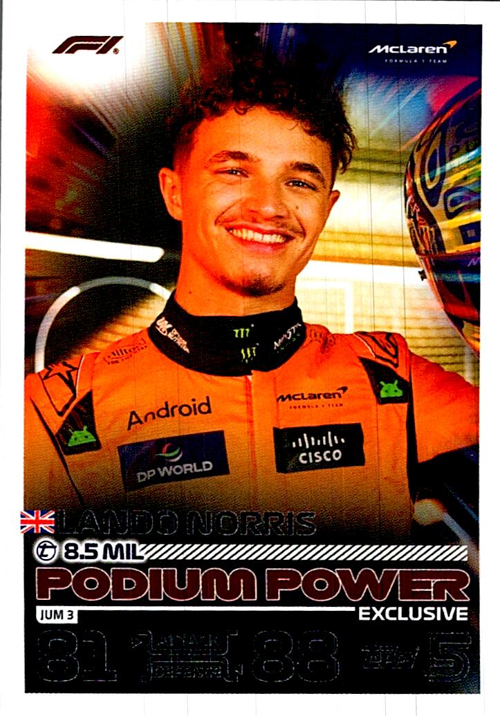 TOPPS TURBO ATTAX 2024 LANDO NORRIS PODIUM POWER JUM3