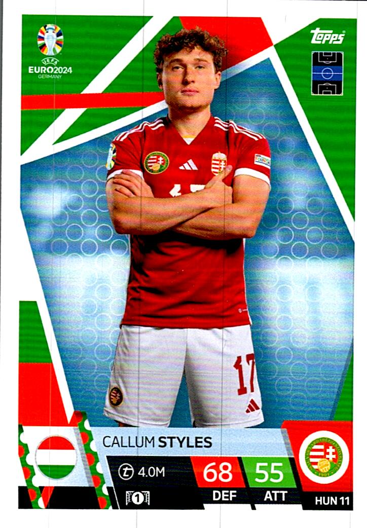 TOPPS MATCH ATTAX UEFA EURO 2024 CALLUM STYLES HUNGRIA NºHUN11