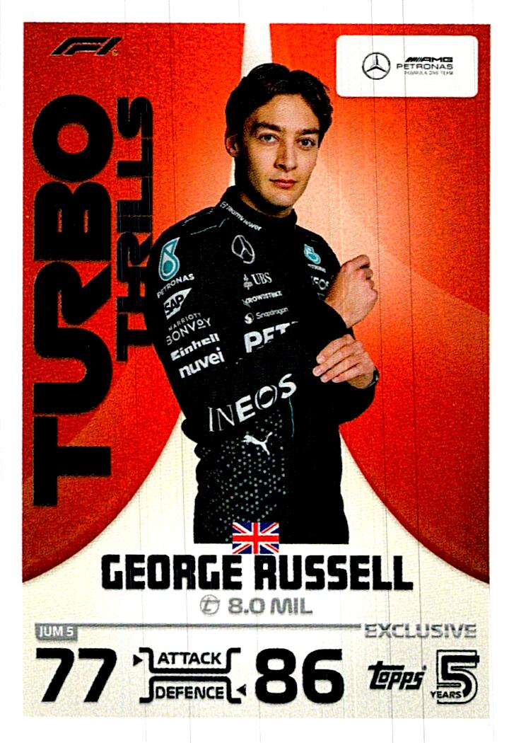 TOPPS TURBO ATTAX 2024 GEORGE RUSSELL TURBO THRILLS JUM5