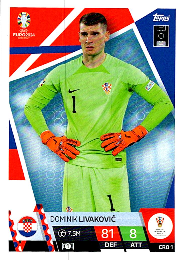 TOPPS MATCH ATTAX UEFA EURO 2024 DOMINIK LIVAKOVIC CROACIA NºCRO1