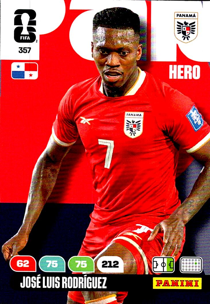 ADRENALYN WORLD CUP 2026 JOSE LUIS RODRIGUEZ PANAMA Nº357