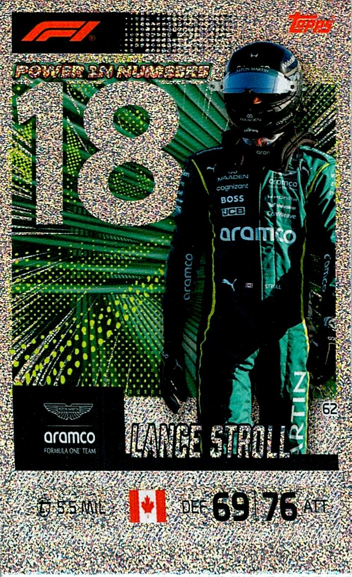 TURBO ATTAX FORMULA 1 2026 LANCE STROLL Nº62