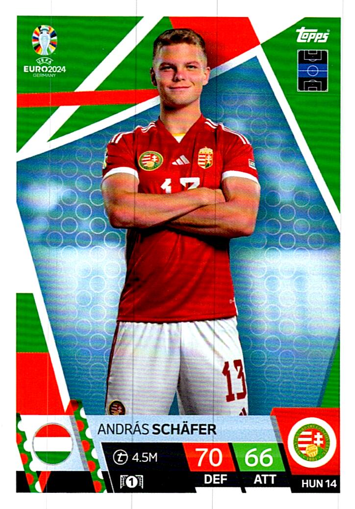 TOPPS MATCH ATTAX UEFA EURO 2024 ANDRAS SCHÄFER HUNGRIA NºGER14