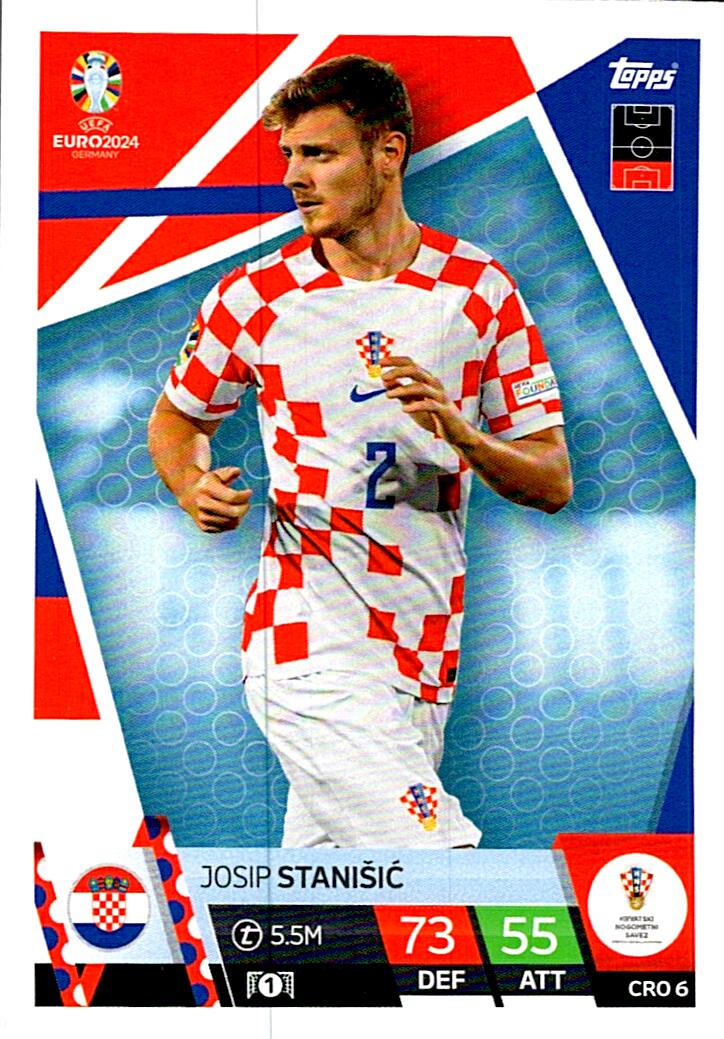 TOPPS MATCH ATTAX UEFA EURO 2024 JOSIP STANISIC CROACIA NºCRO6