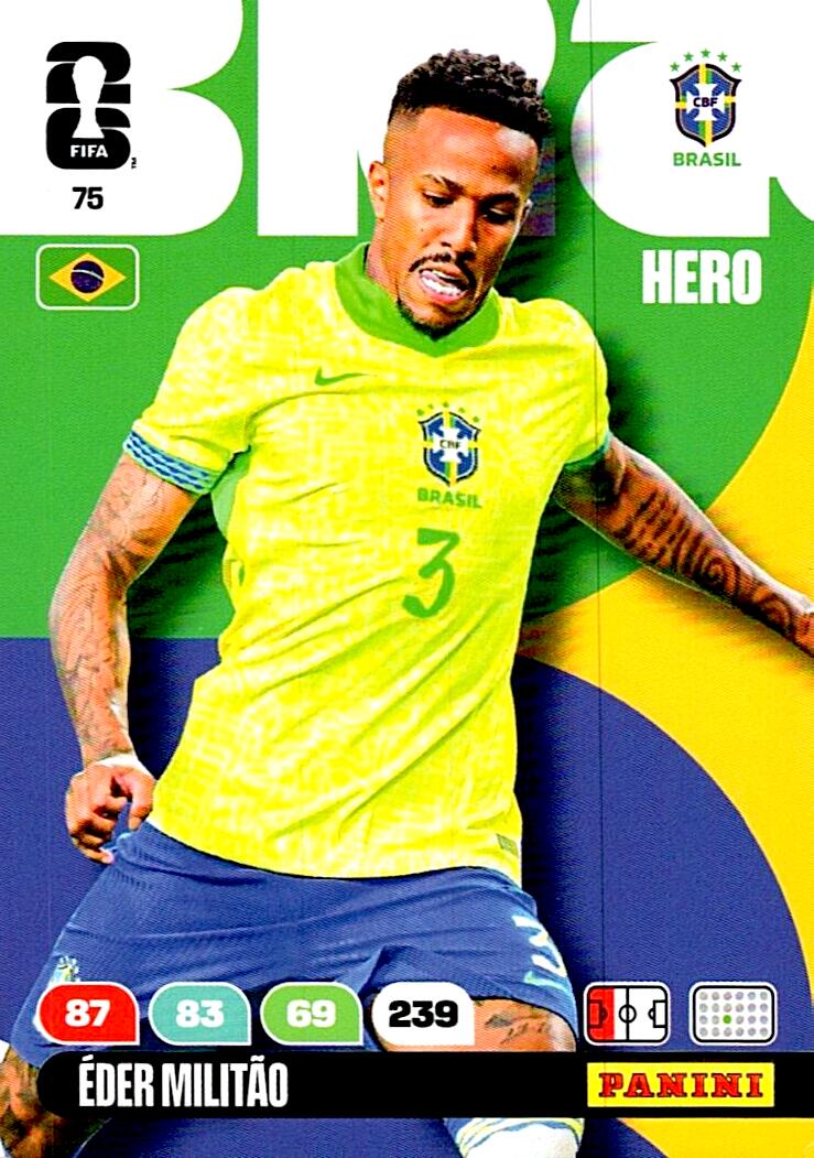 ADRENALYN WORLD CUP 2026 EDER MILITAO BRAZIL Nº75