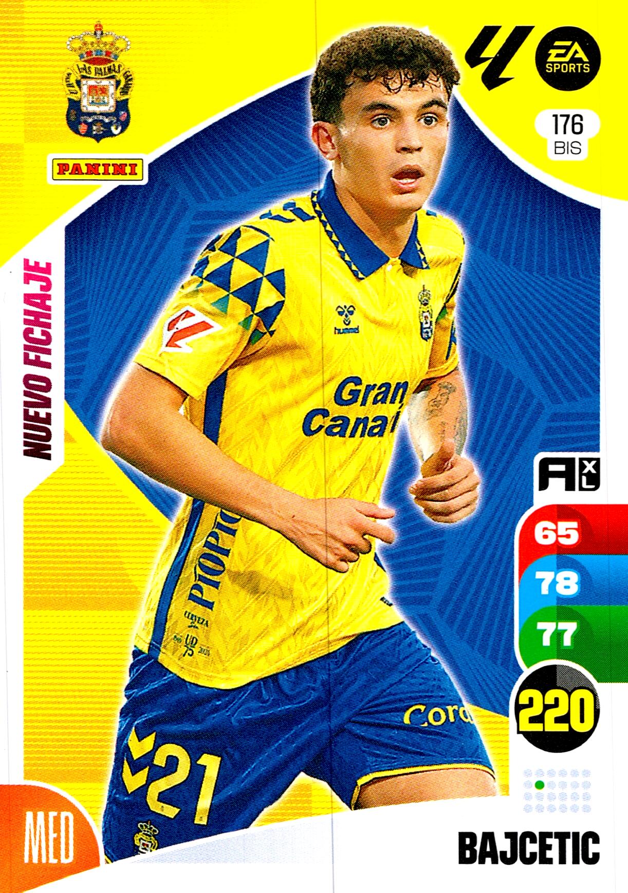 ADRENALYN XL LA LIGA 2024/2025 NUEVO FICHAJE/AMPLIACIÓN (ACTUALIZACION)