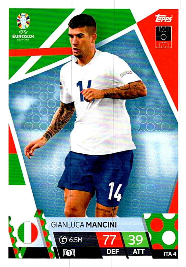 TOPPS MATCH ATTAX UEFA EURO 2024 GIANLUCA MANCINI ITALIA NºITA4