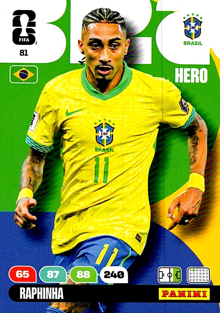 ADRENALYN WORLD CUP 2026 RAPHINHA BRAZIL Nº81