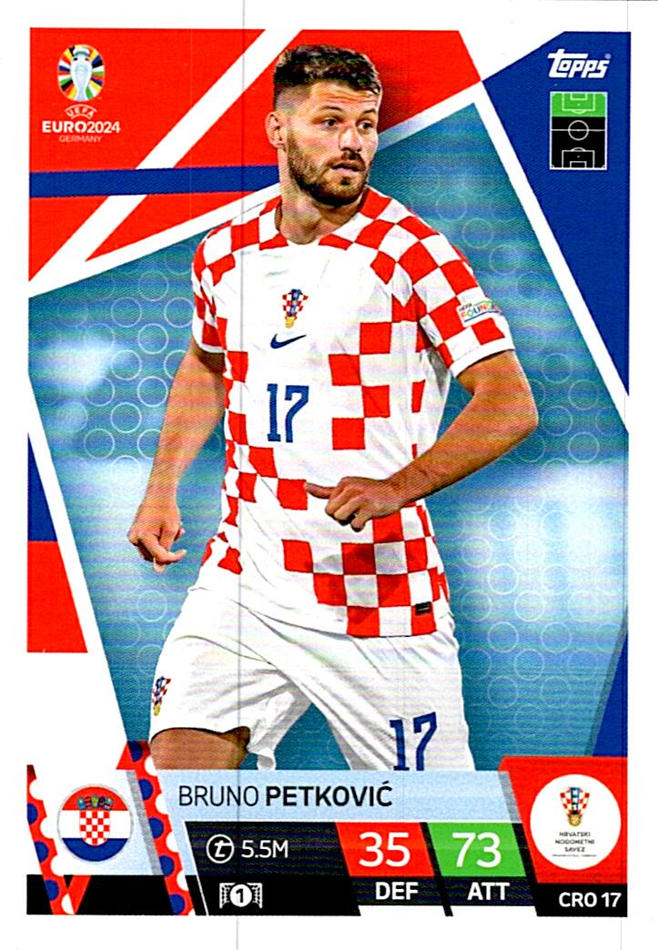 TOPPS MATCH ATTAX UEFA EURO BRUNON PETKOVIC 2024 CROACIA NºCRO17