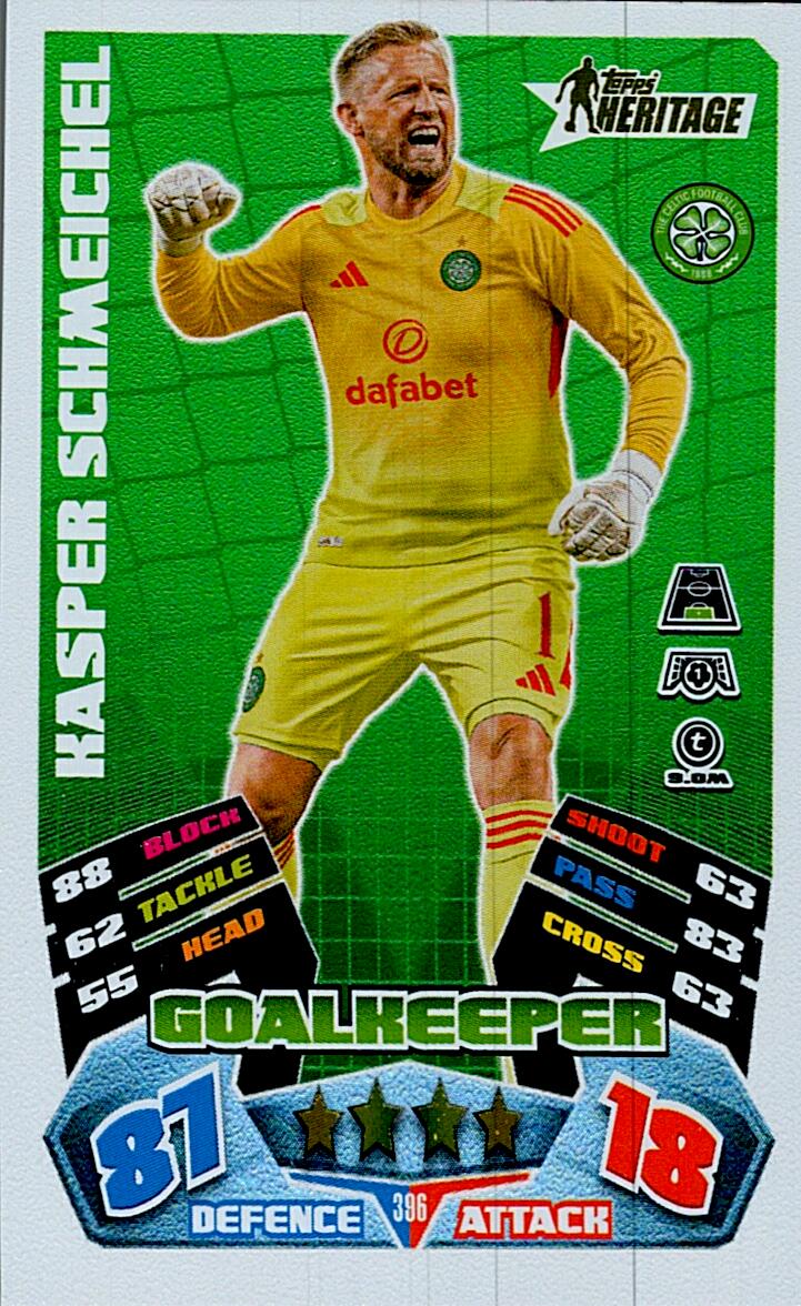 MATCH ATTAX CHAMPIONS LEAGUE 2025/2026 KASPER SCHMEICHEL TOPPS HERITAGE Nº396