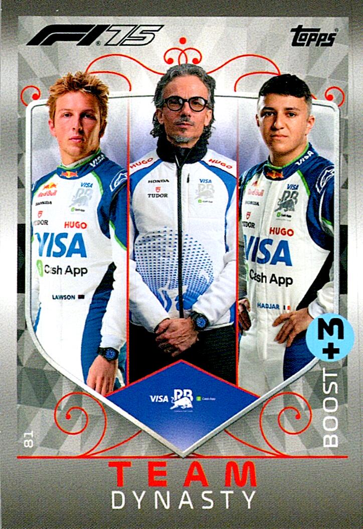 Turbo Attax 2025 TEAM DYNASTY nº81