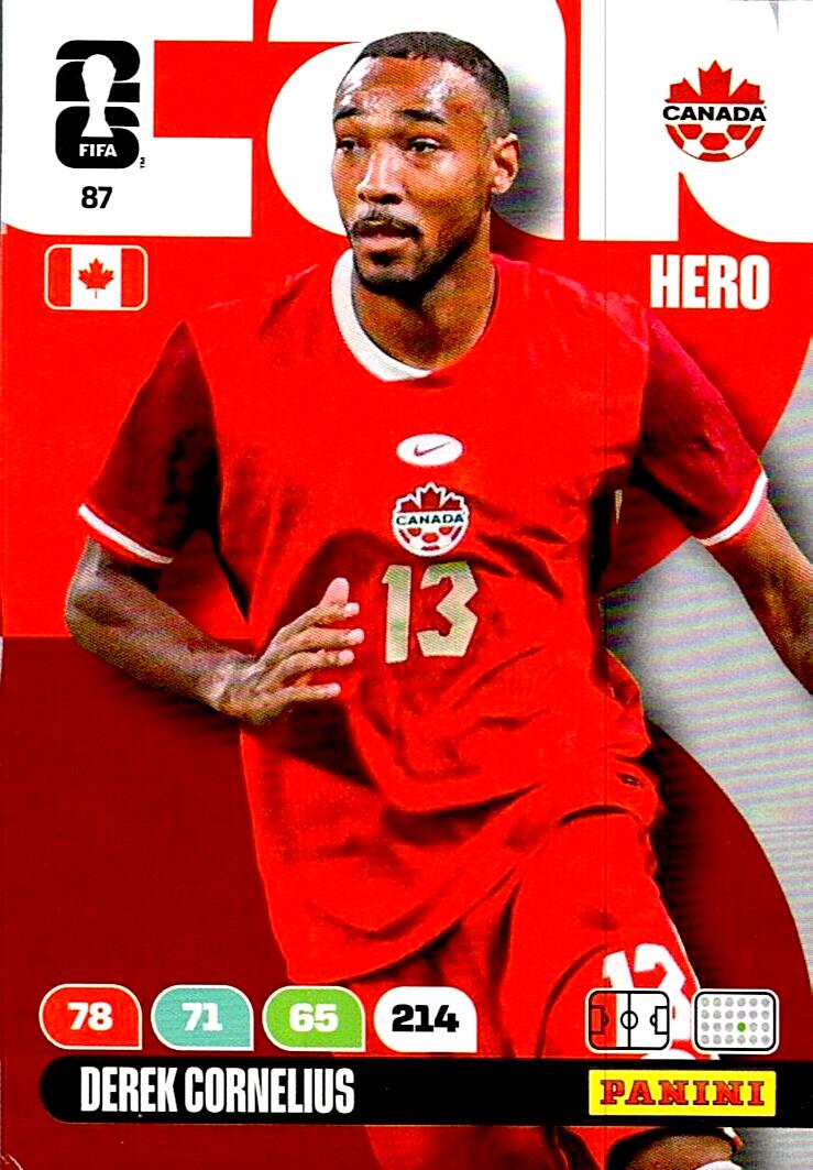 ADRENALYN WORLD CUP 2026 DEREK CORNELIUS CANADA Nº87