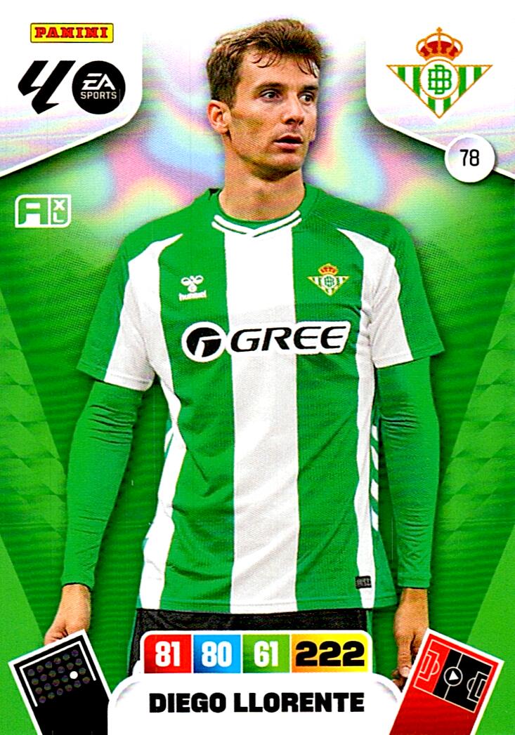 ADRENALYN LA LIGA 2025/2026 DIEGO LLORENTE REAL BETIS Nº78