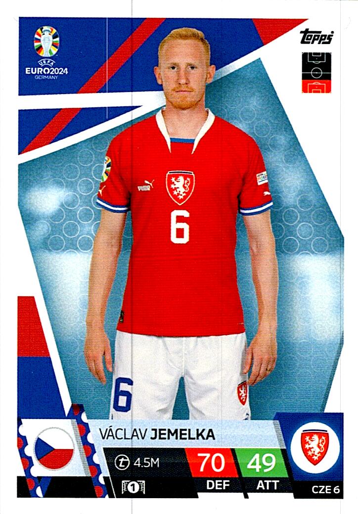 TOPPS MATCH ATTAX UEFA EURO 2024 VACLAV JEMELKA REPUBLICA CHECA NºCZE6