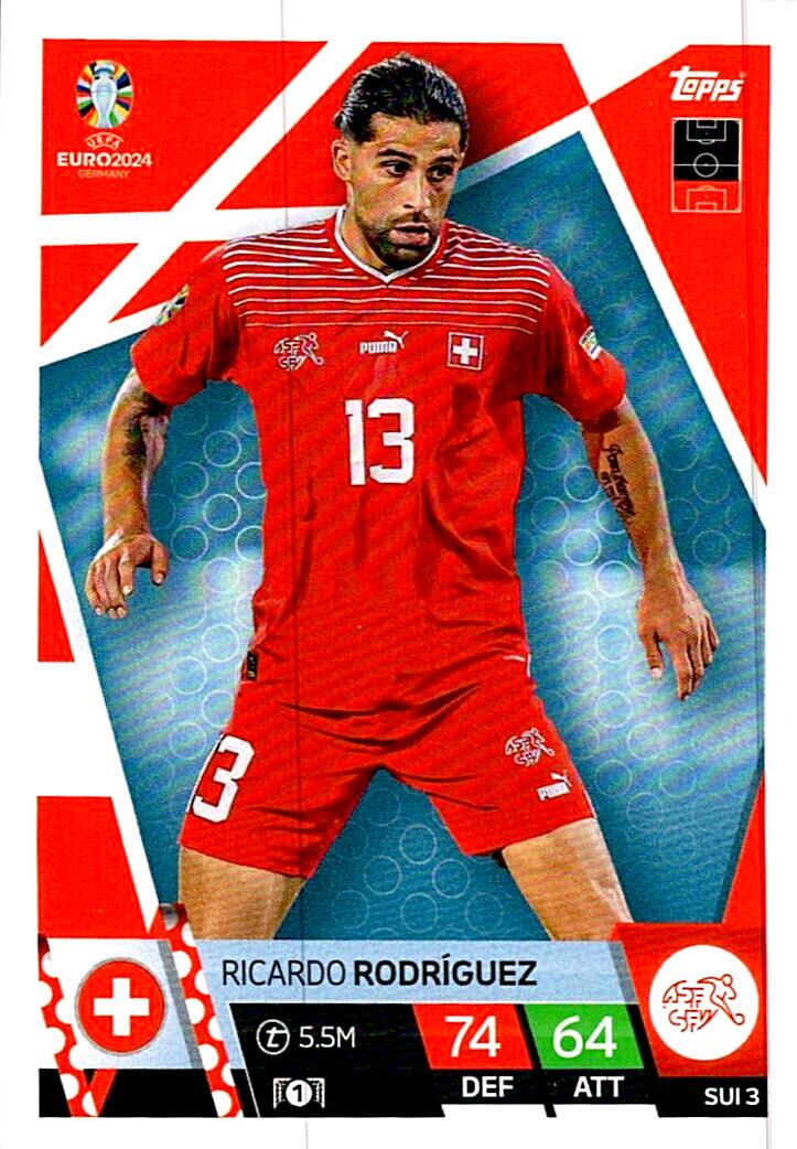 TOPPS MATCH ATTAX UEFA EURO 2024 RICARDO RODRIGUEZ SUIZA NºSUI3