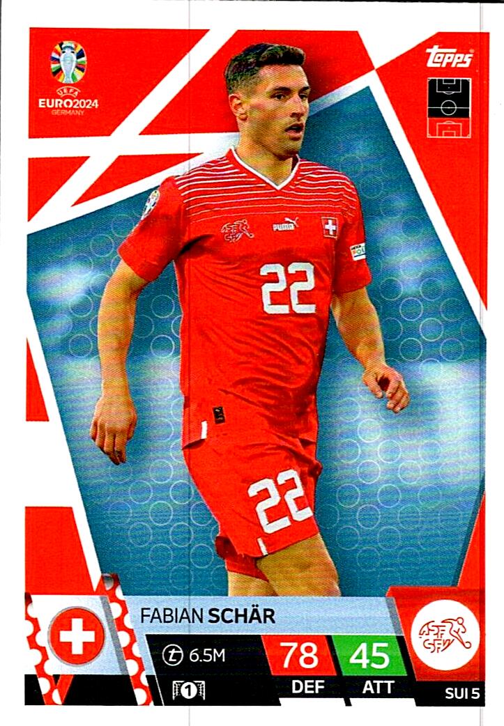 TOPPS MATCH ATTAX UEFA EURO 2024 FABIAN SCHÄR SUIZA NºSUI5